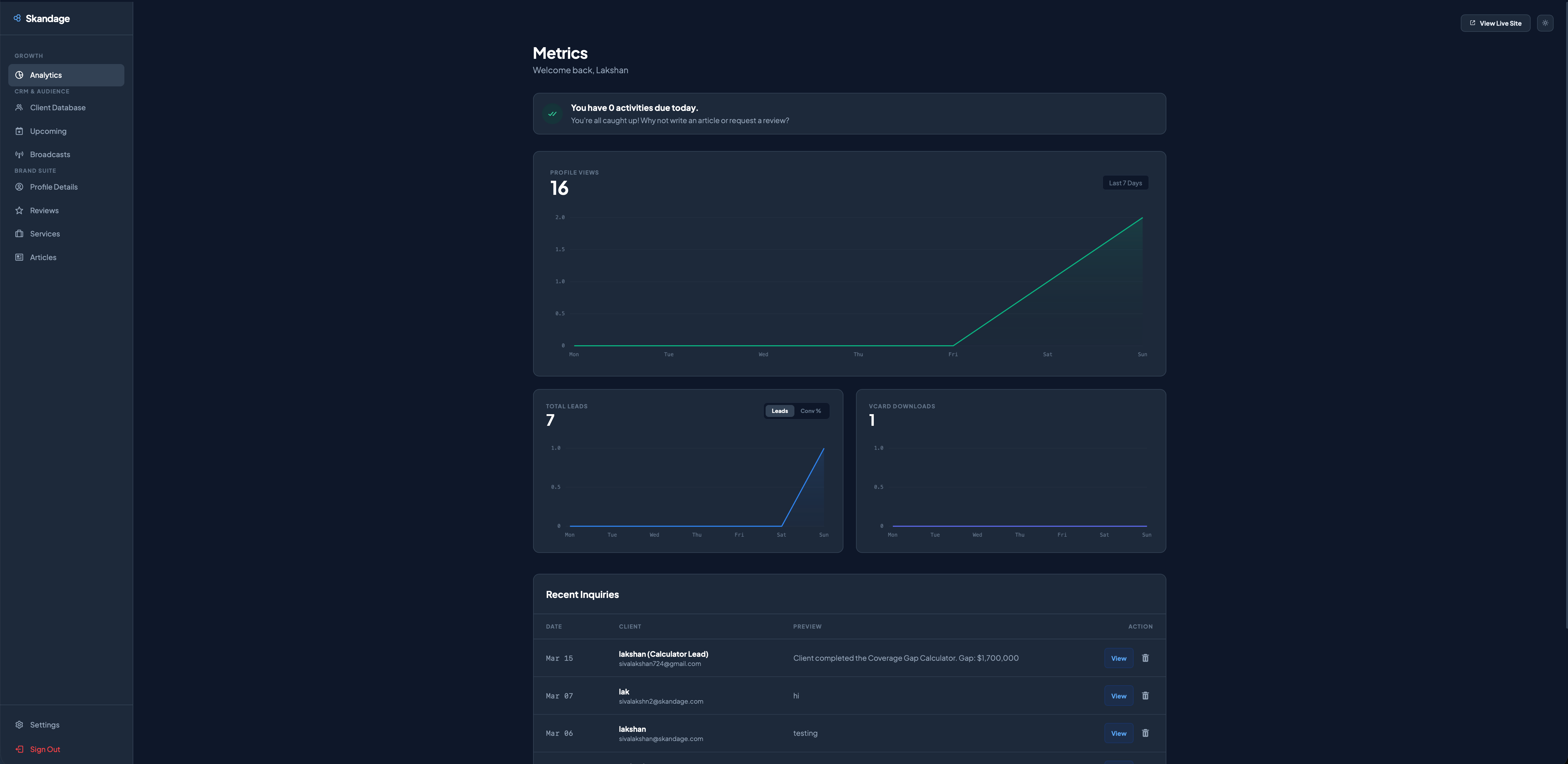 Skandage Sites Intelligence Map