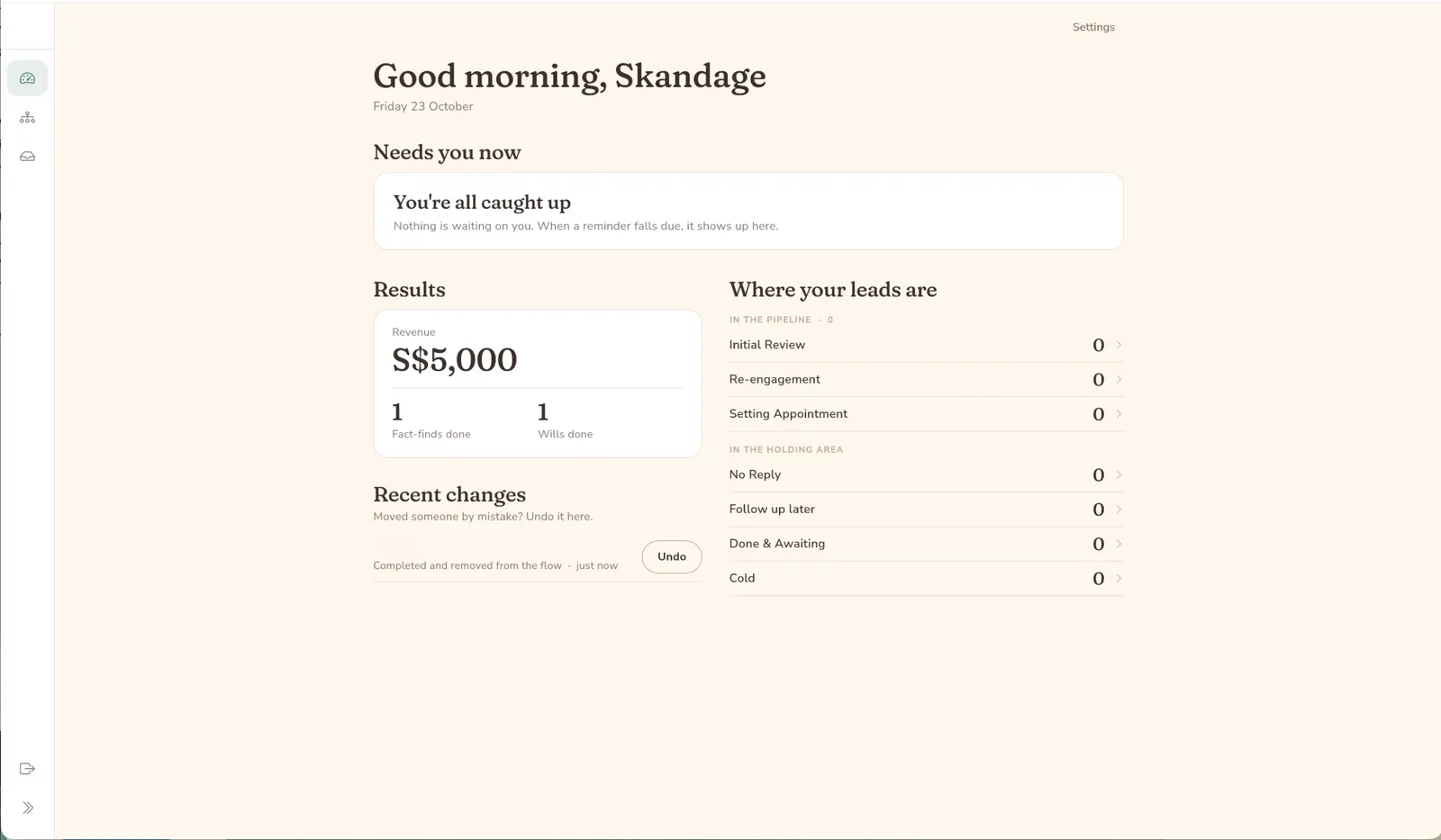 The adviser's home dashboard: what needs attention, results so far, where leads are and recent changes