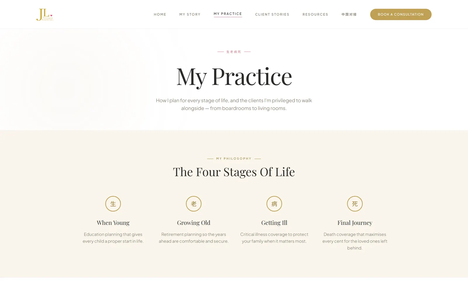 The practice page of the same site: The Four Stages Of Life, from When Young to Final Journey
